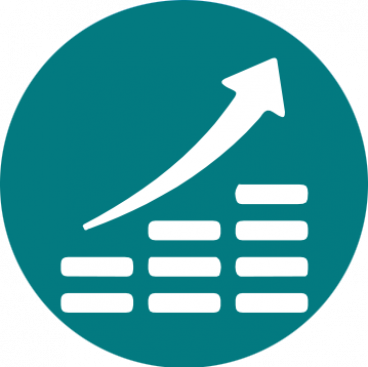 Financial Accounting & Controlling