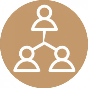 Human Resource Management System